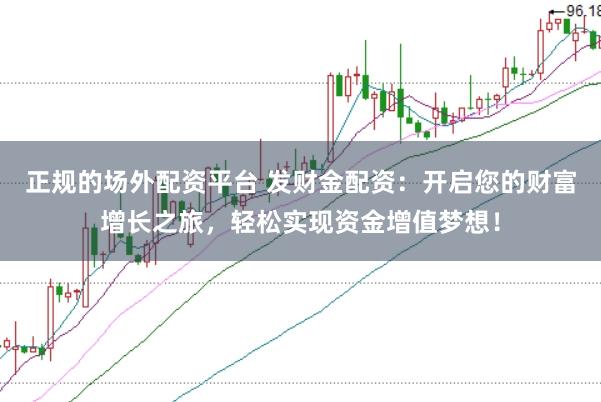 正规的场外配资平台 发财金配资：开启您的财富增长之旅，轻松实现资金增值梦想！