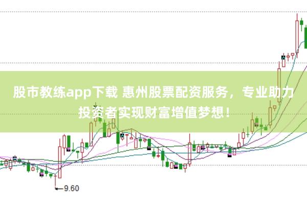 股市教练app下载 惠州股票配资服务，专业助力投资者实现财富增值梦想！
