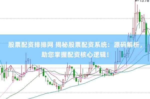 股票配资排排网 揭秘股票配资系统：源码解析，助您掌握配资核心逻辑！