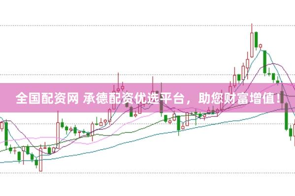 全国配资网 承德配资优选平台，助您财富增值！