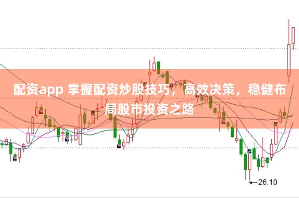 配资app 掌握配资炒股技巧，高效决策，稳健布局股市投资之路