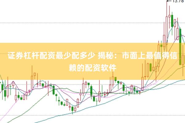 证券杠杆配资最少配多少 揭秘：市面上最值得信赖的配资软件