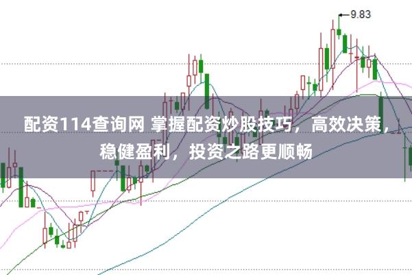 配资114查询网 掌握配资炒股技巧，高效决策，稳健盈利，投资之路更顺畅