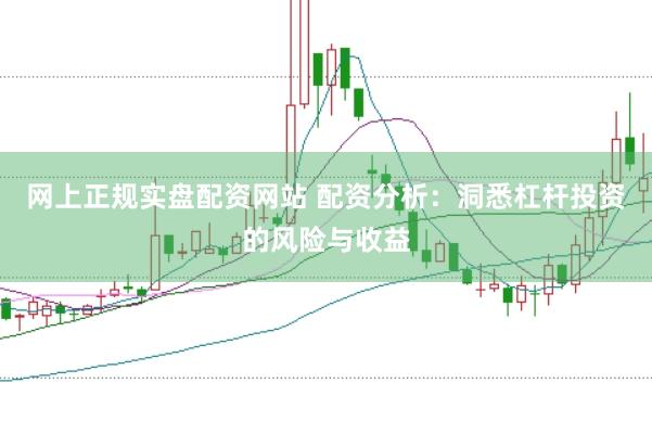网上正规实盘配资网站 配资分析：洞悉杠杆投资的风险与收益