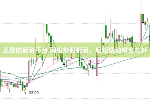 正规的配资平台 网络炒股配资，轻松撬动财富杠杆