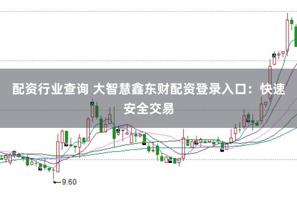 配资行业查询 大智慧鑫东财配资登录入口：快速安全交易