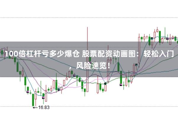 100倍杠杆亏多少爆仓 股票配资动画图：轻松入门，风险速览！