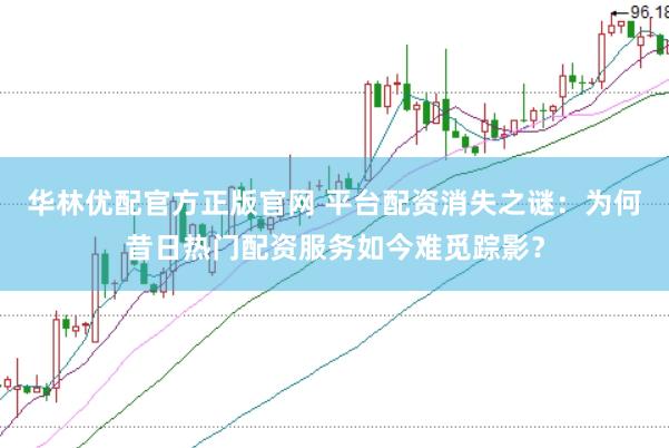 华林优配官方正版官网 平台配资消失之谜：为何昔日热门配资服务如今难觅踪影？