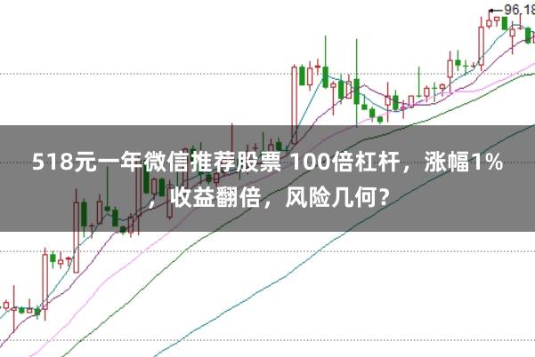 518元一年微信推荐股票 100倍杠杆，涨幅1%，收益翻倍，风险几何？