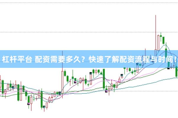杠杆平台 配资需要多久？快速了解配资流程与时间！