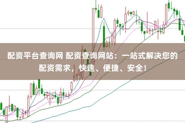 配资平台查询网 配资查询网站：一站式解决您的配资需求，快速、便捷、安全！