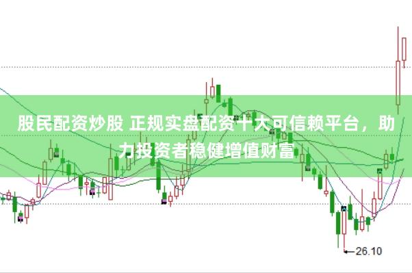 股民配资炒股 正规实盘配资十大可信赖平台，助力投资者稳健增值财富