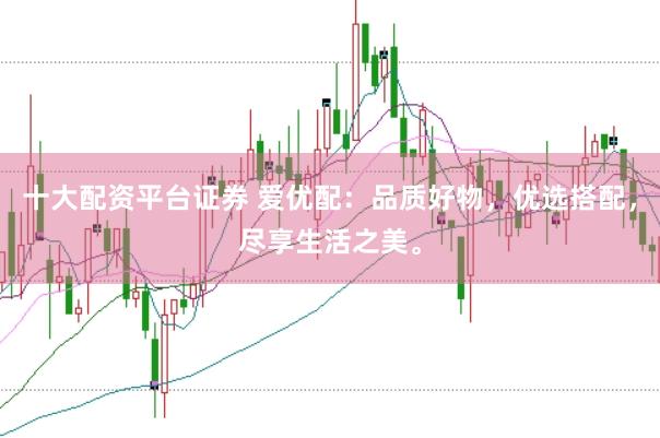 十大配资平台证券 爱优配：品质好物，优选搭配，尽享生活之美。
