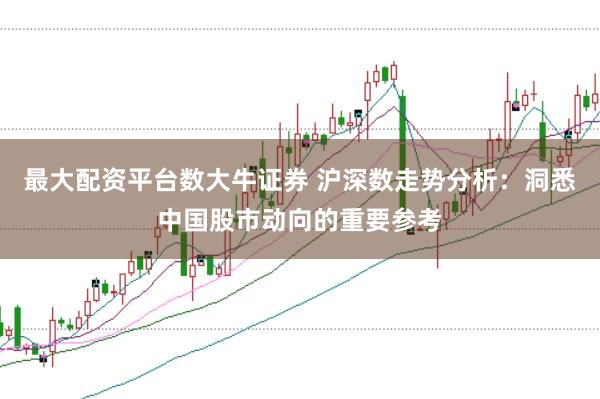 最大配资平台数大牛证券 沪深数走势分析：洞悉中国股市动向的重要参考