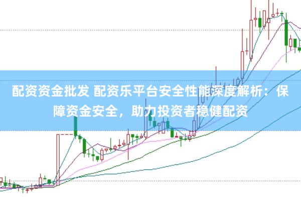 配资资金批发 配资乐平台安全性能深度解析：保障资金安全，助力投资者稳健配资