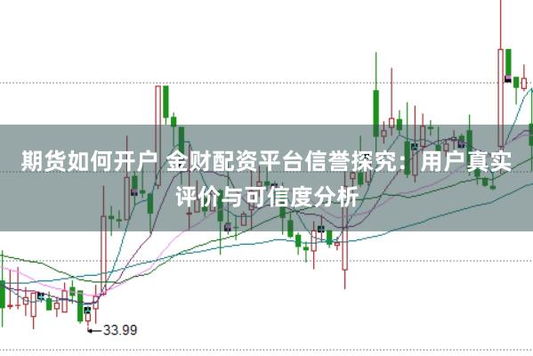 期货如何开户 金财配资平台信誉探究：用户真实评价与可信度分析