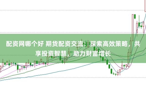 配资网哪个好 期货配资交流：探索高效策略，共享投资智慧，助力财富增长