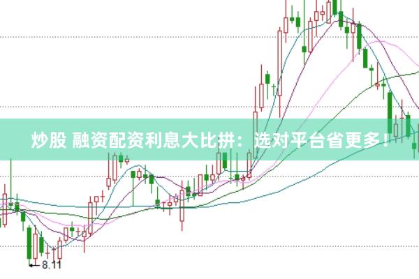 炒股 融资配资利息大比拼：选对平台省更多！