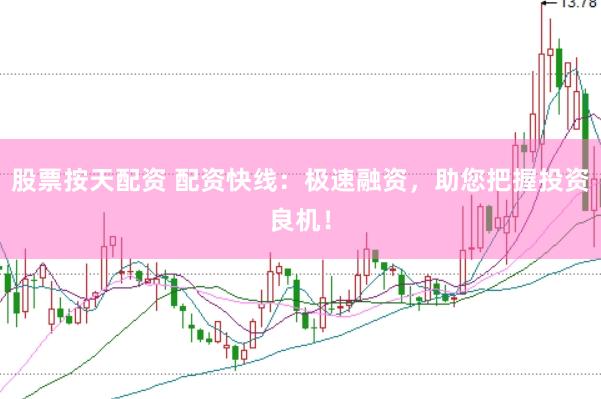 股票按天配资 配资快线：极速融资，助您把握投资良机！
