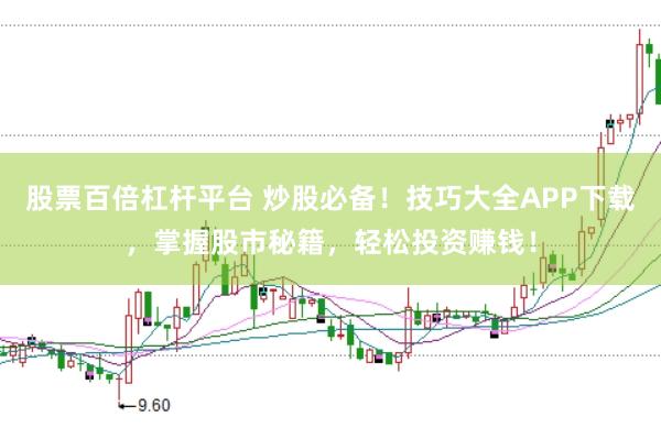 股票百倍杠杆平台 炒股必备！技巧大全APP下载，掌握股市秘籍，轻松投资赚钱！