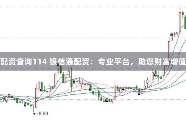 配资查询114 银信通配资：专业平台，助您财富增值